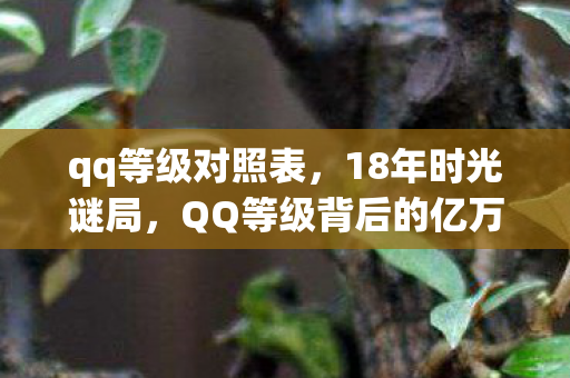 qq等级对照表,18年时光谜局,QQ等级背后的亿万星辰,泪目见证 qq等级对照表,18年时光谜局,QQ等级背后的亿万星辰,泪目见证