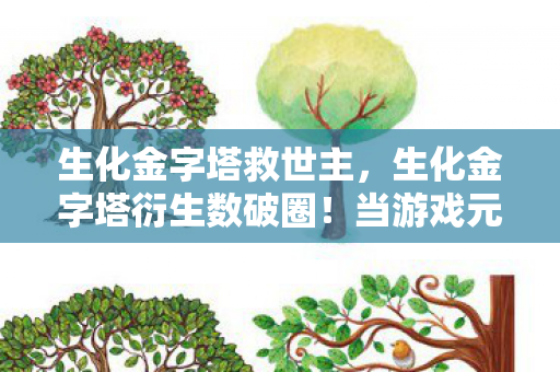 生化金字塔救世主，生化金字塔衍生数破圈！当游戏元素撞上意想不到的跨界联名