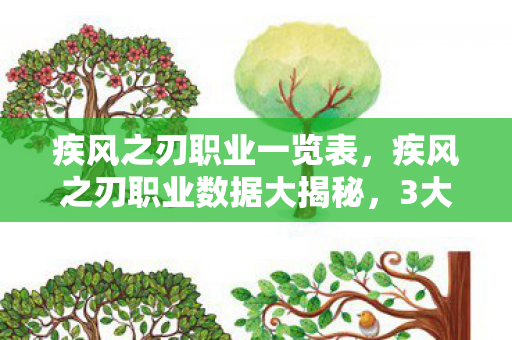 疾风之刃职业一览表,疾风之刃职业数据大揭秘,3大职业重构市场,90%玩家错过的财富密码 疾风之刃职业一览表,疾风之刃职业数据大揭秘,3大职业重构市场,90%玩家错过的财富密码